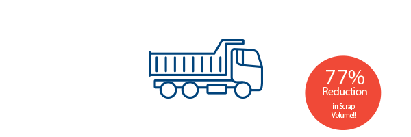 Retrofit Scrap Disposal